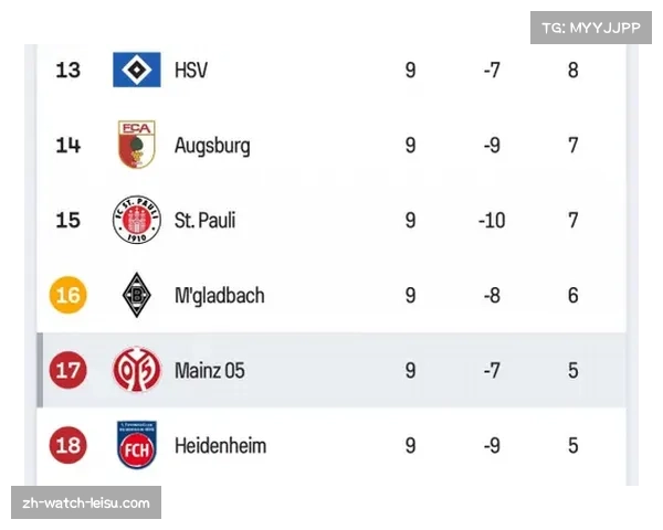 美因茨欧协联客场战绩分析，对阵东欧球队保持不败